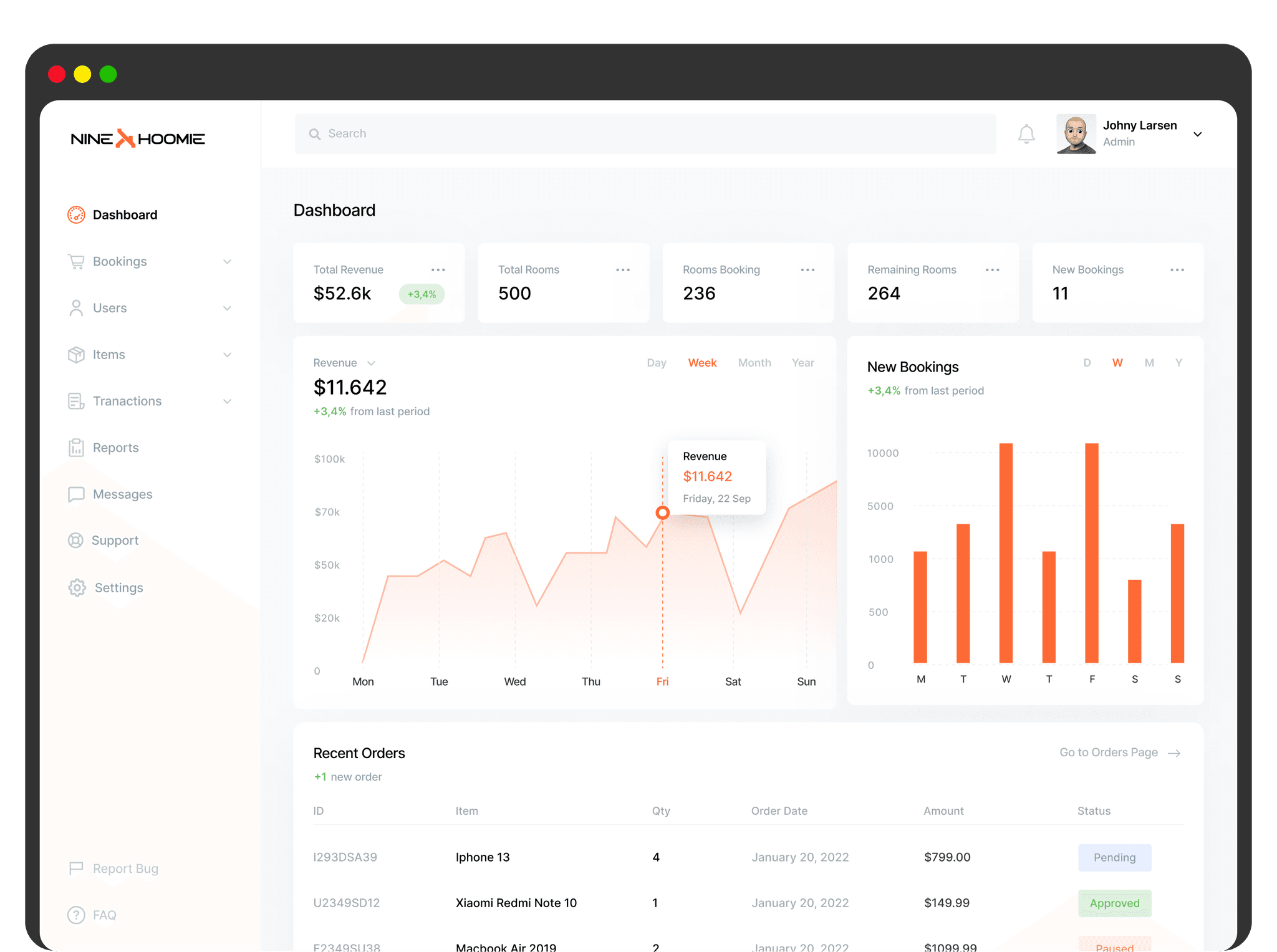 Dashboard preview